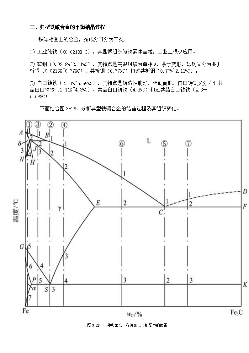 铁碳合金的平衡结晶过程.doc