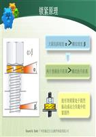 螺栓锁紧原理.ppt