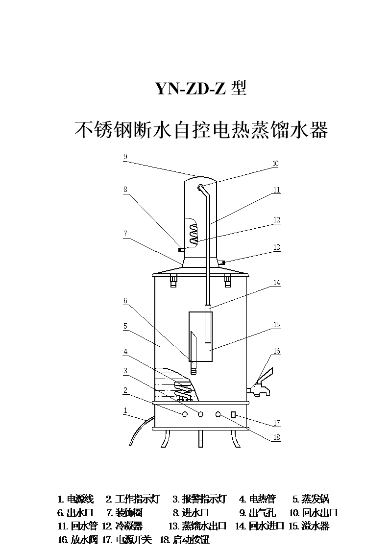 不锈钢断水自控电热蒸馏水器yn-zd说明.doc