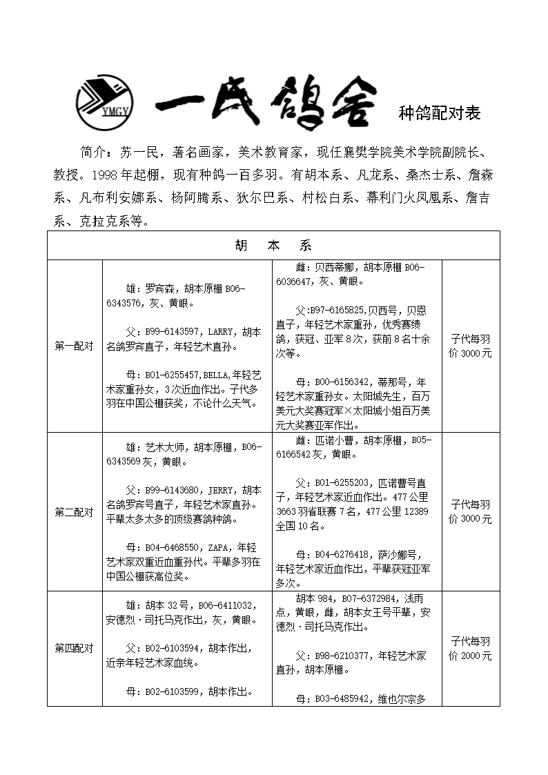种鸽配对表.doc.doc