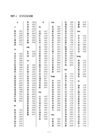 附件4汉字区位码表-word文档下载和免费在线浏