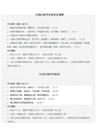 舞蹈比赛评分规则.docx