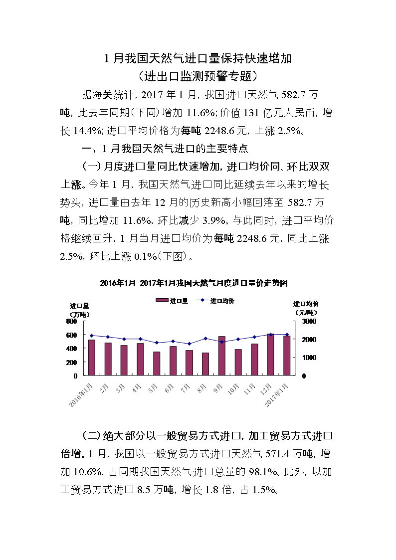 1月我国天然气进口量保持快速增加.doc