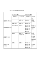 黑龙江省2015年度4月等高教育自学考试开考计