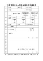 申请住房补贴人参员加房改情况调查表.doc