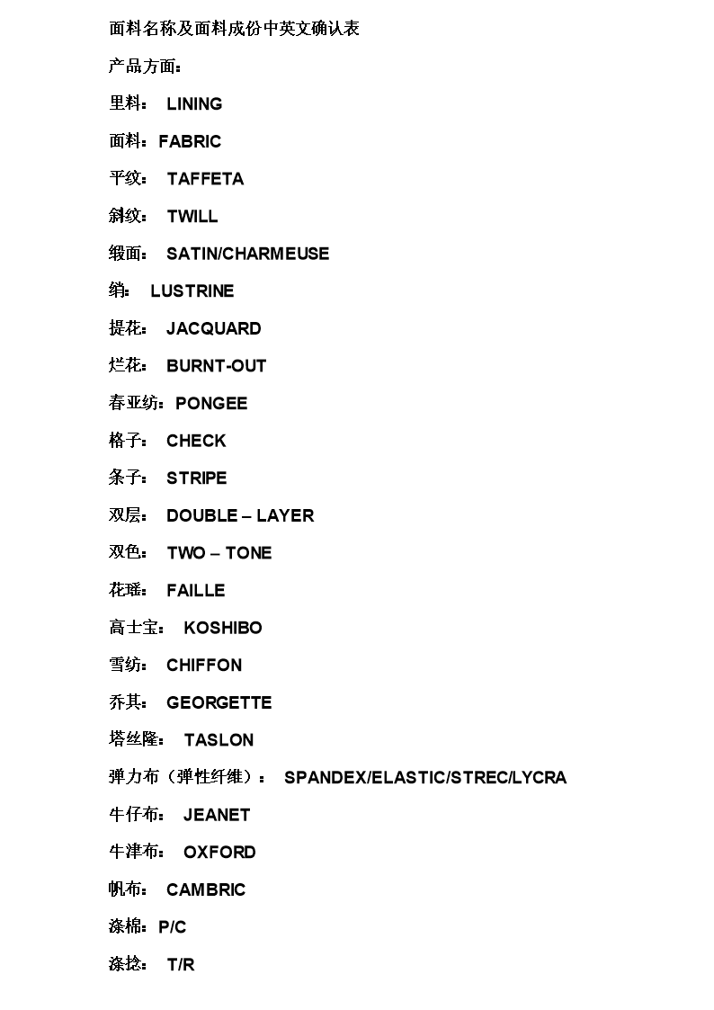 面料名称及面料成份中英文确认表解答.doc