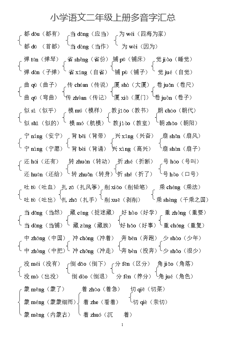 小学语文二年级上册知识点汇总.doc