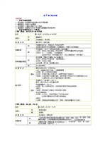 6学年人教版选修三 第四单元 第3课 美苏争霸