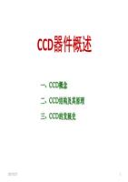 CCD器件最新综述.ppt