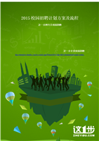 2015校园招聘字计划方案及流程.docx