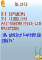 ch3数据库建模与实体联系模型综述.ppt