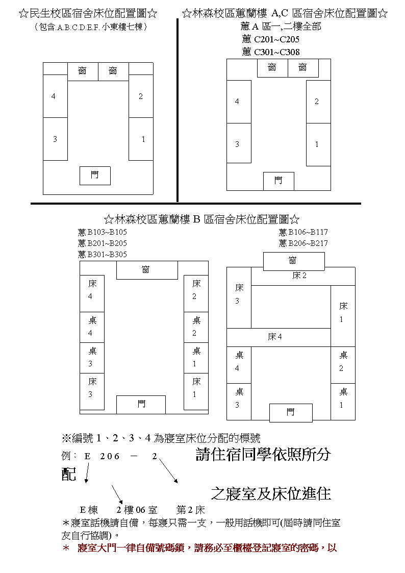 寝室床位配置图.doc