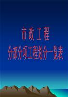 市政工程分部工程分项工程检验批划分一览表教