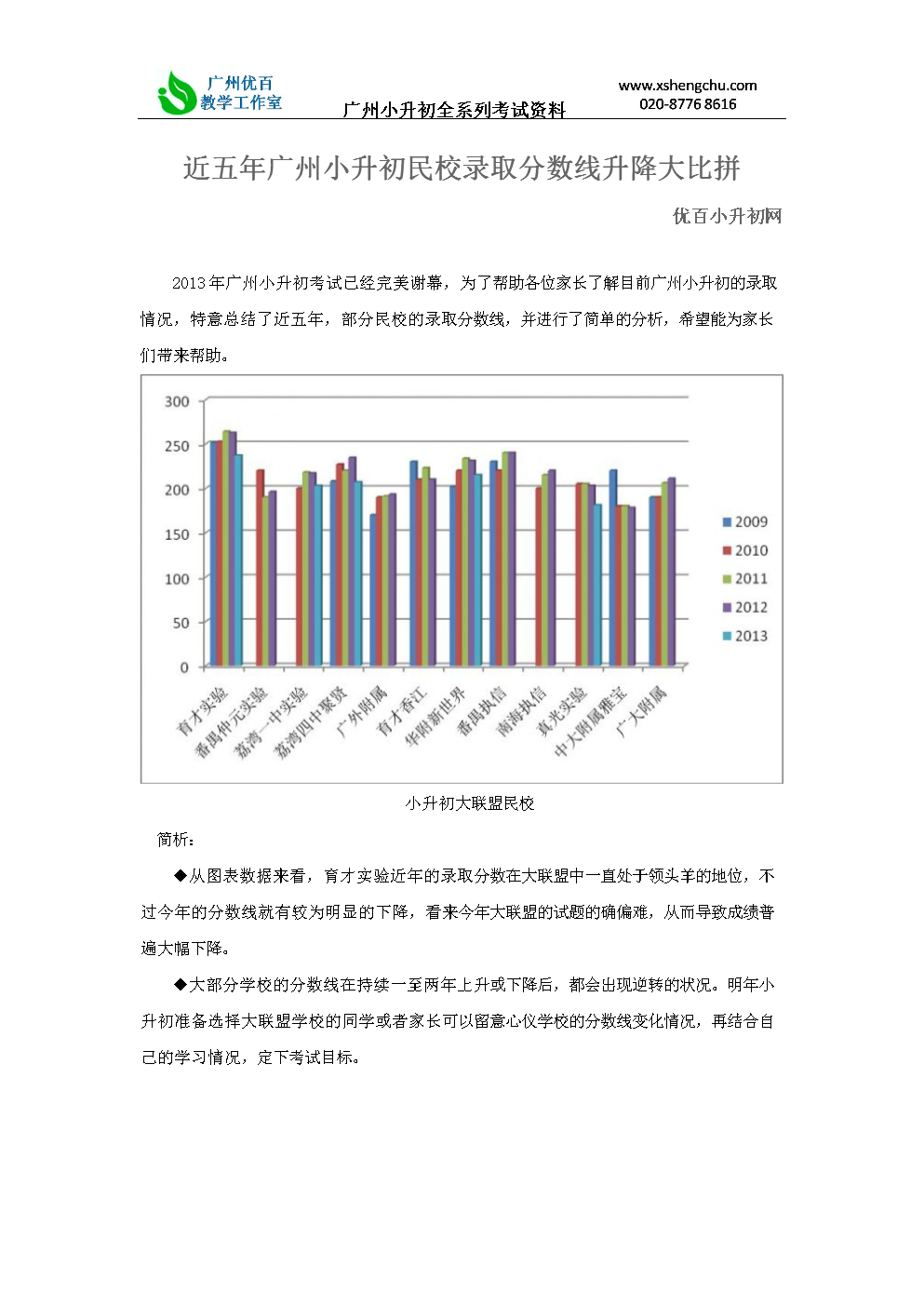 近五年广州小升初民校录取分数线升降大比拼.