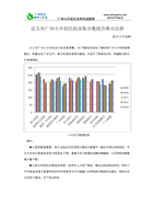 近五年广州小升初民校录取分数线升降大比拼.