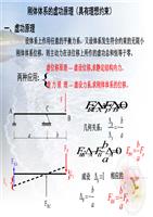 结构力学第5章影响线.ppt