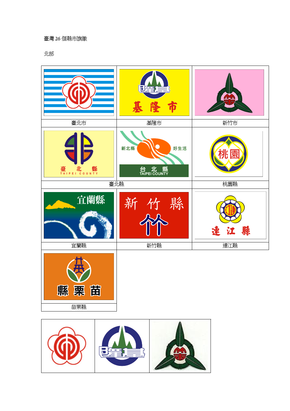 台湾26个县市旗徽.doc