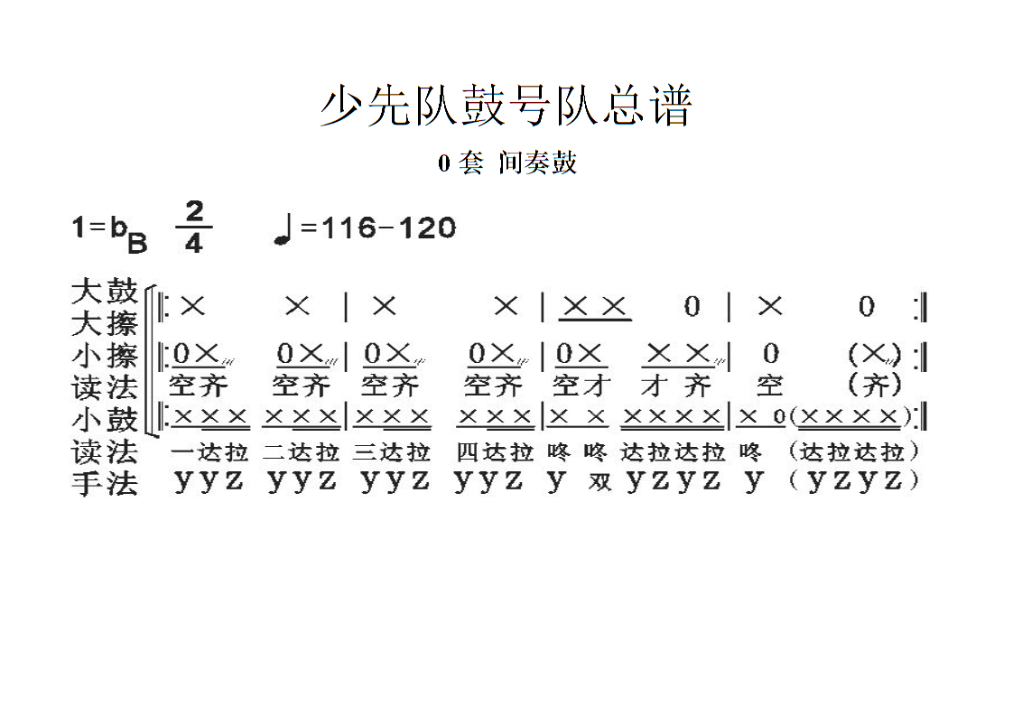 少先队鼓号队总谱重点.doc