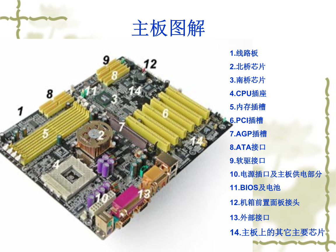 小米5splus主板图解