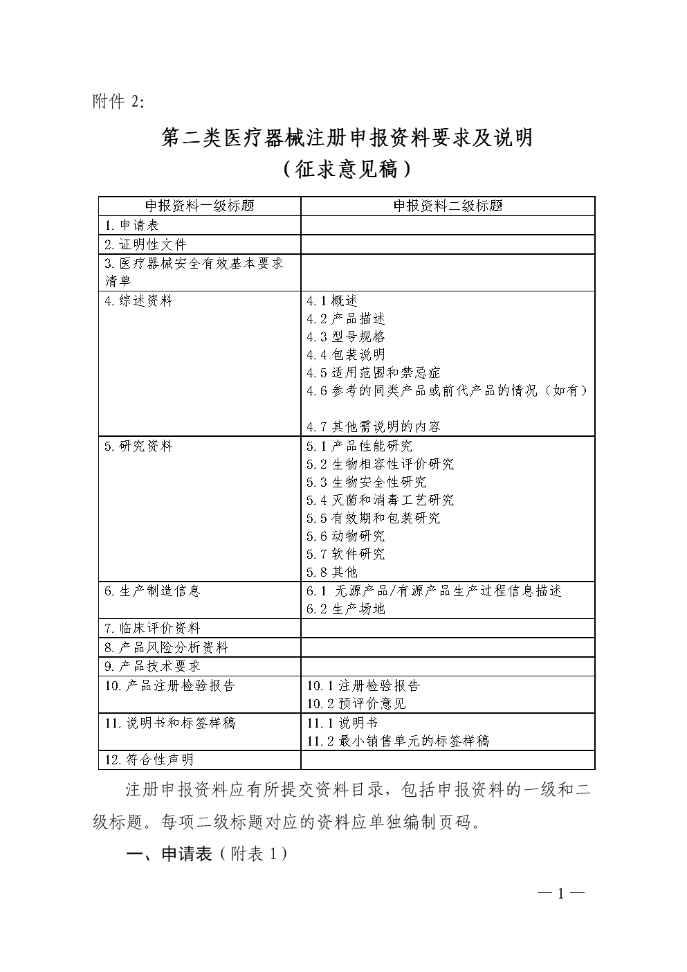 第二类医疗器械注册申报要求及说明资料.doc