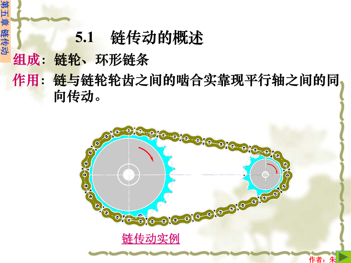 第5章链传动重点.ppt 32页