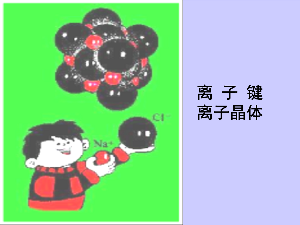 【化学】-《离子键  离子晶体》(苏教版选修)分析.ppt