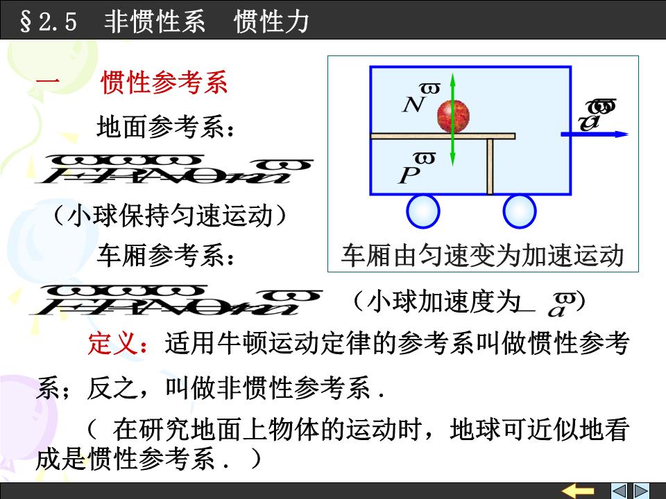 2-5 非惯性系 惯性力专用课件.ppt
