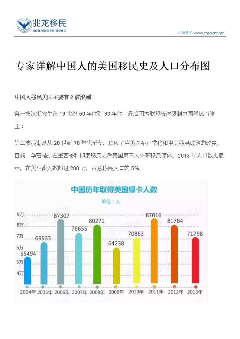 专家详解中国人的美国移民史及人口分布图