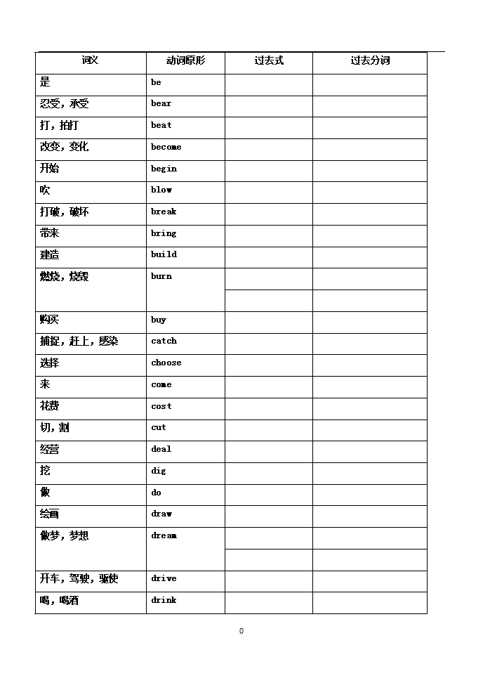 不规则动词(过去式、过去分词)八下).doc
