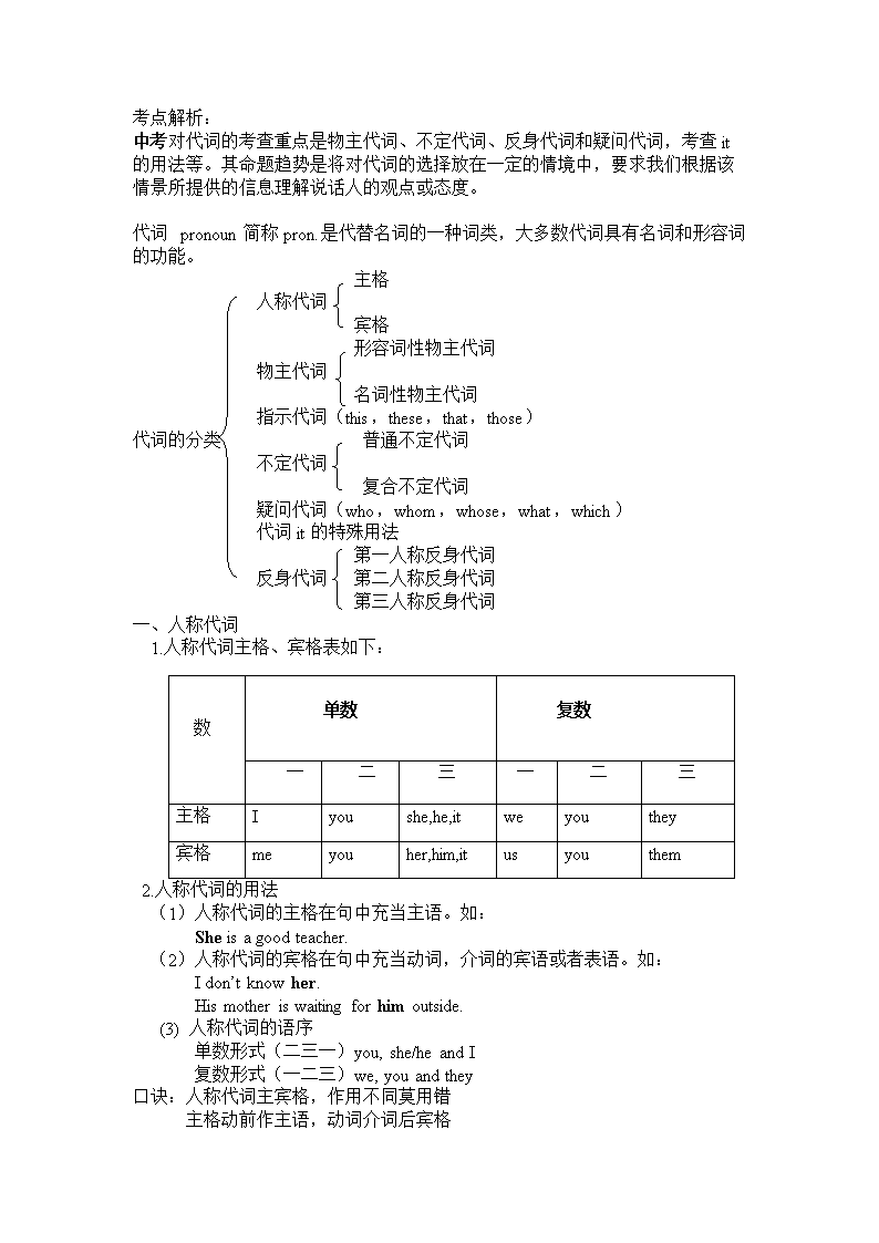 初三英语代词总结.doc