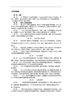 财务管理制度大全.doc