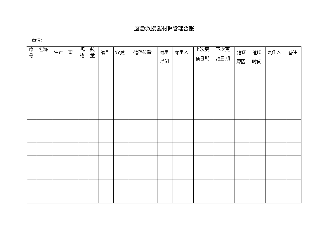 应急救援器材柜的管理台账.doc