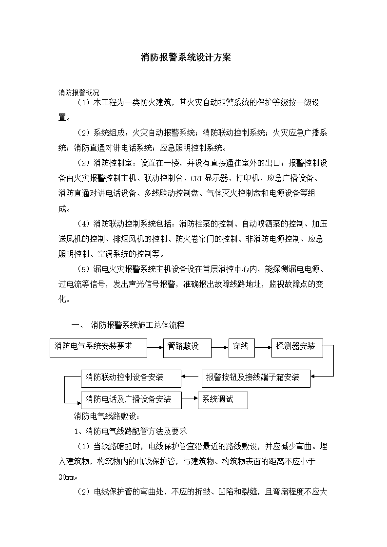 消防的管理系统软件.doc
