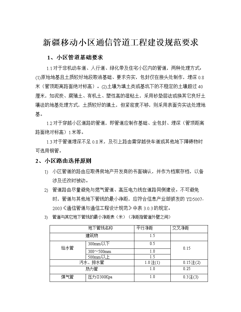 小区通信管道工程建设规则.doc