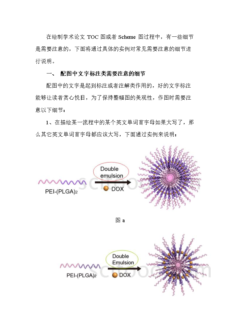 绘制学术论文配图需要注意细节一--细节篇.doc