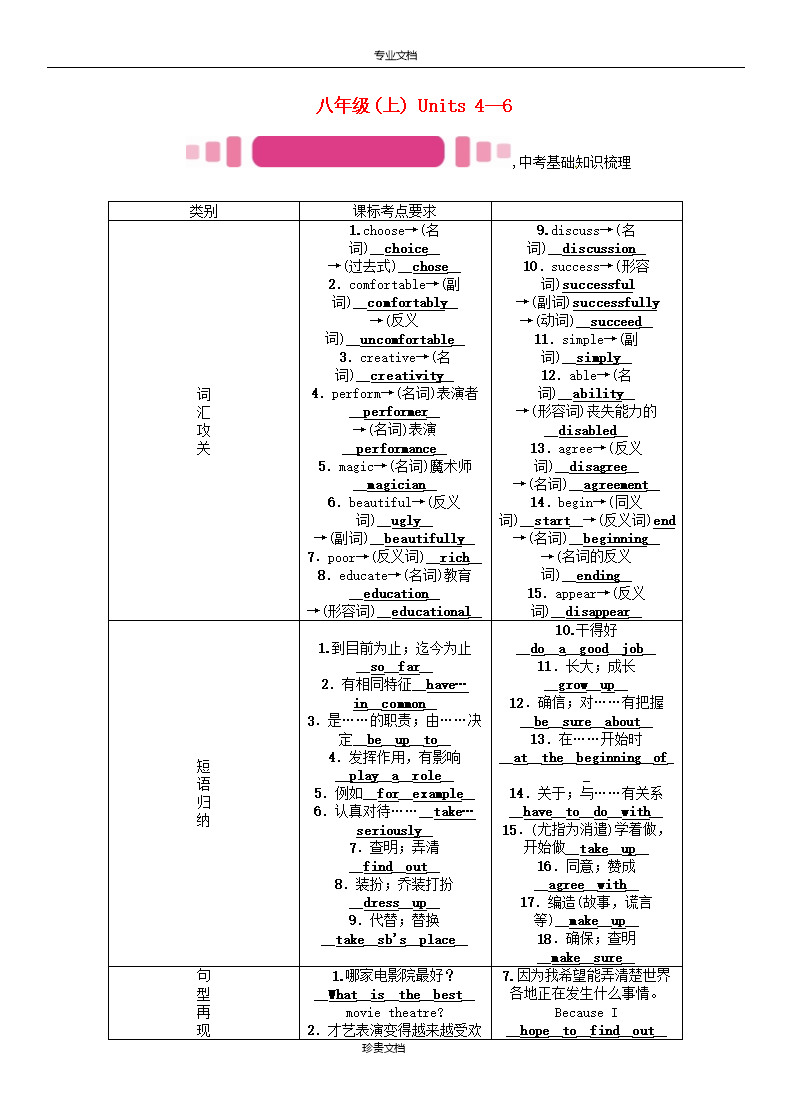 河北专版2017春中考英语命题研究第一部分教