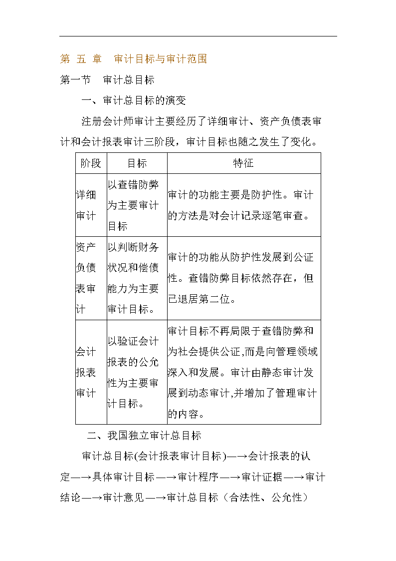第 五 章 审计目标与审计范围.doc