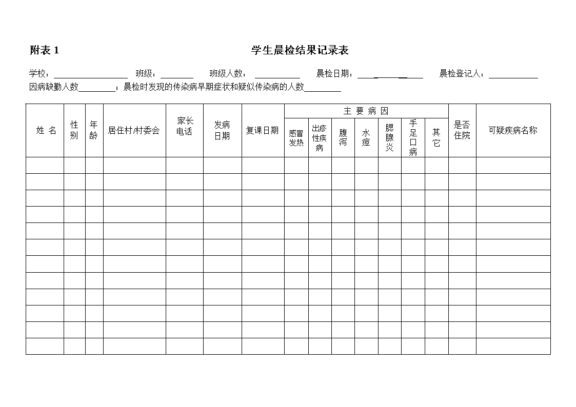 学生晨检记录表(1).doc