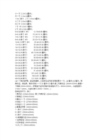 照片尺寸标准.doc