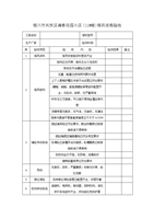 塔吊进场验收表.doc