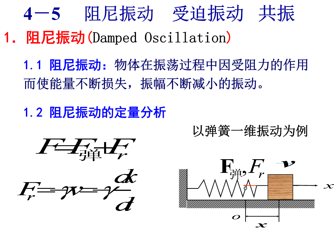 大学物理阻尼振动受迫振动共振学案.ppt