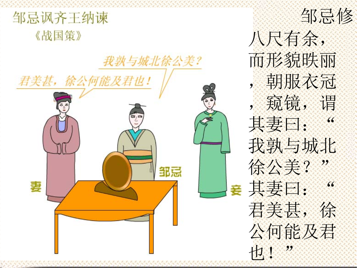 邹忌讽齐王纳谏课文分析资料.ppt