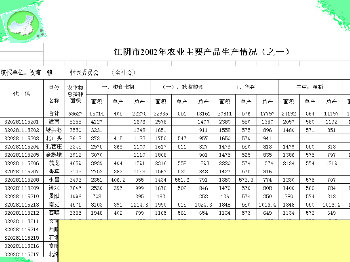 县域耕地资源管理信息系统、土壤数据库建设流