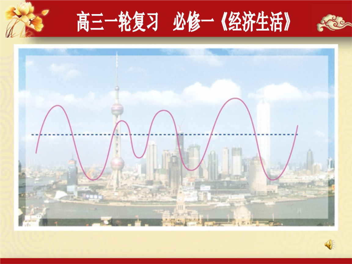 人教版高一政治必修一第二课多变的价格一轮复习课件(共17张).ppt