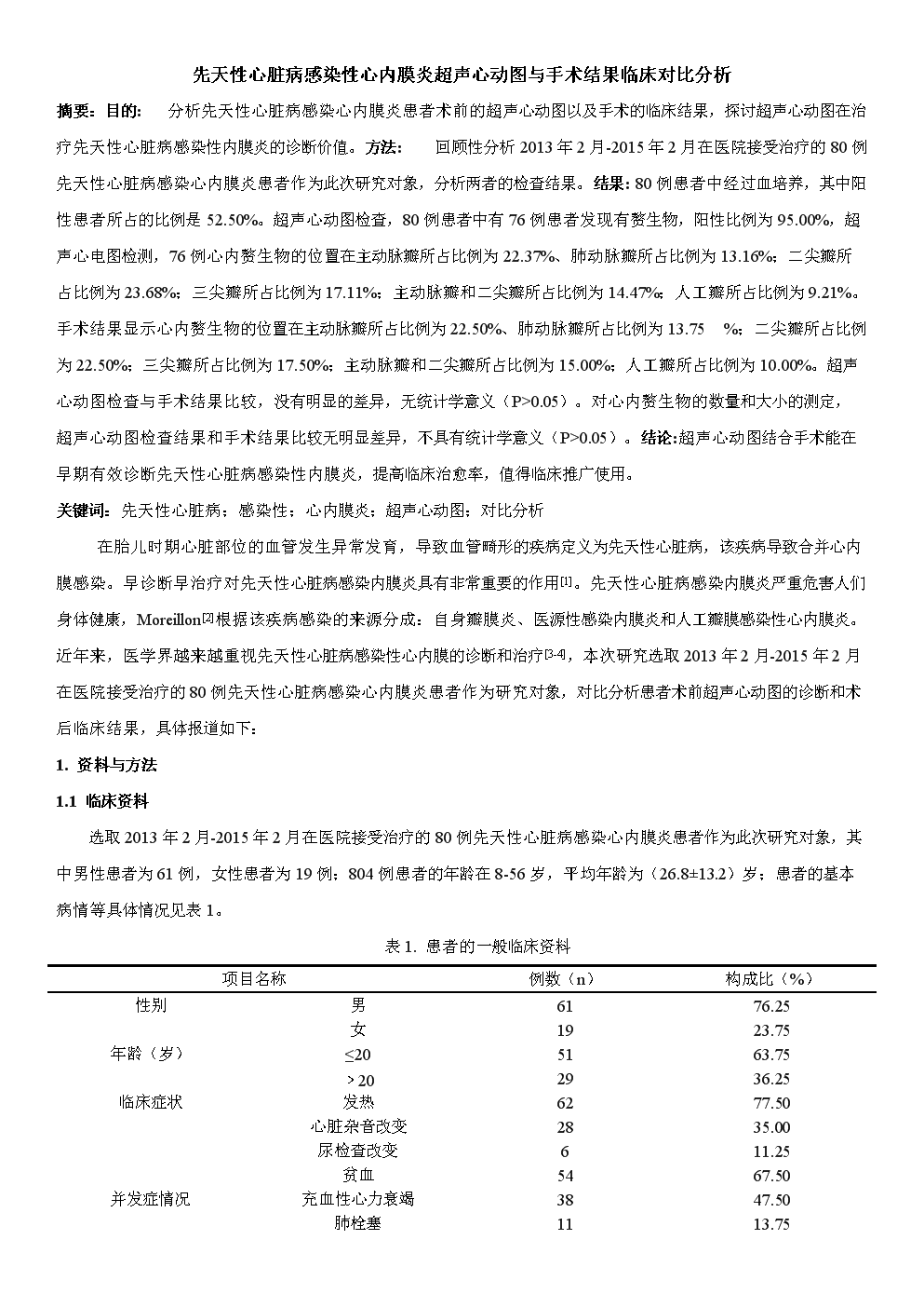 先天性心脏病感染性心内膜炎超声心动图与手术结果临床对比解决方案.