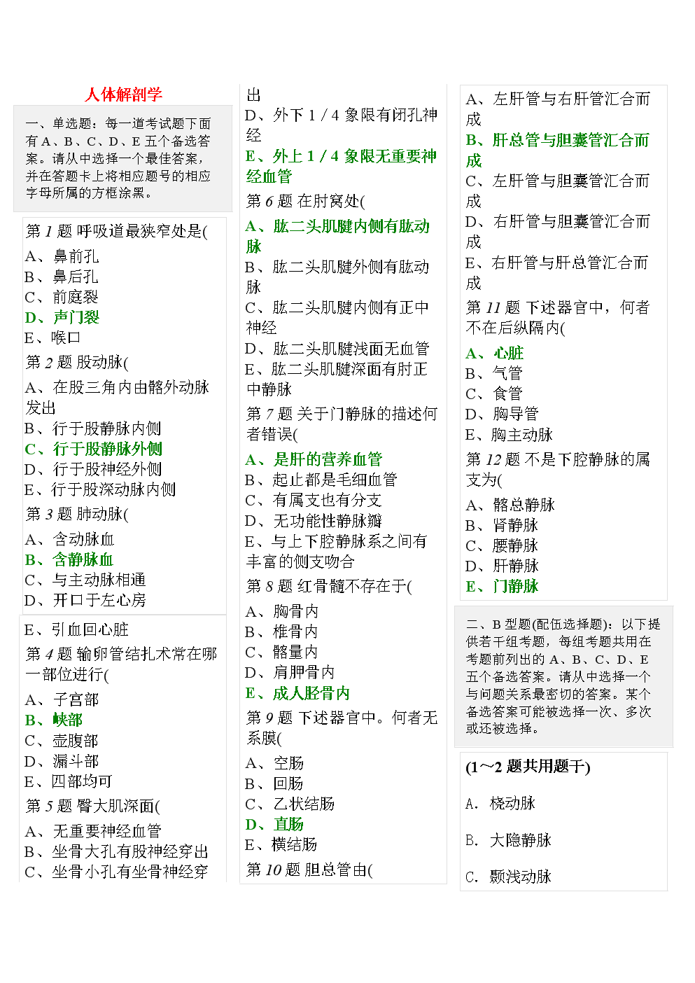 护士三基考试题库介绍.doc