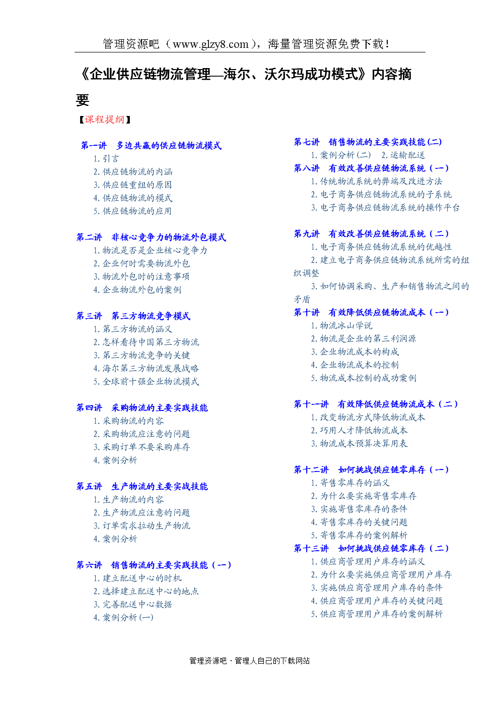 《企业供应链物流管理-海尔、沃尔玛成功模式