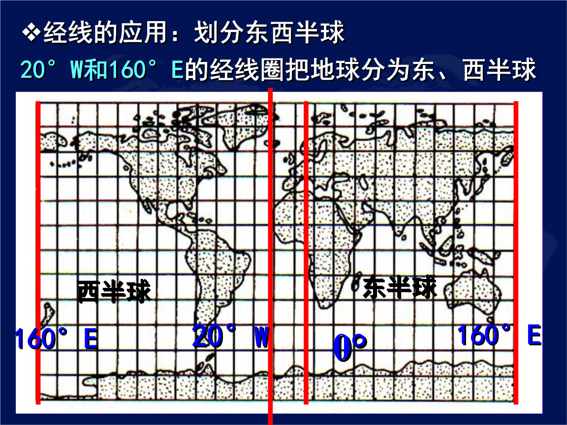 经纬网定位教程详解.ppt