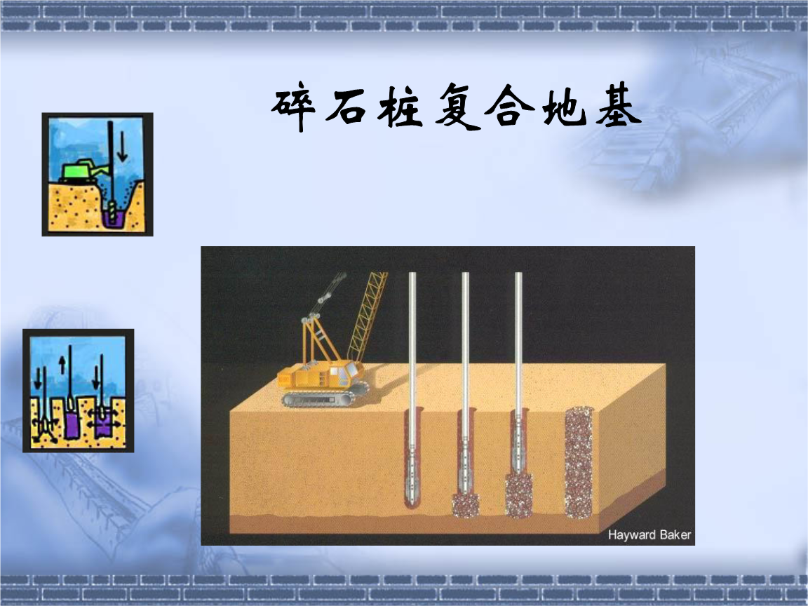 地基处理新技术(复合地基碎石桩)讲解.ppt 20页