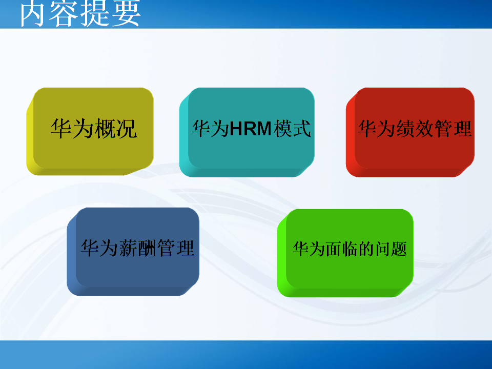 华为HRM模式绩效与薪酬管理分析报告.ppt免费
